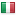 wtsitaly.com server is located in Italy